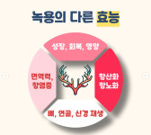 민성한의원