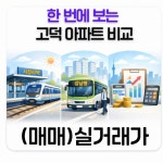 평택언제나기쁜공인중개사사무소