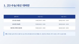 정일선영어2호관학원 | 정일선영어학원 광주일곡본원