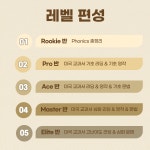 프라임엘리트영어교습소