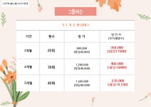 세컨무브필라테스 용마산점