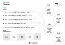 한스파크부동산중개법인