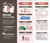 더본짐 상도점