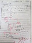 삼성영어태랑보습학원 | 삼성영어 더멘토보습학원