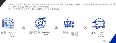 경도