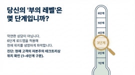더퍼스트라이프코칭