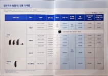 독일보청기 본점