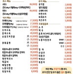 배밭촌