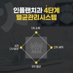 인플랜치과의원