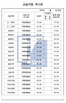 서변아이윌영수전문학원 | 아이윌학원