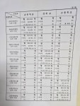 최수학쌤공부방