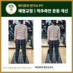 바디트리연구소 금천구점