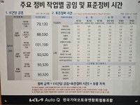 기아 오토큐 소촌점