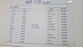 크린토피아 코인워시 김해구산점