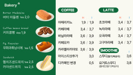 플러스카페 종로구청점
