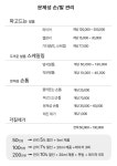 미미네일 디에고푸스 강서양천점