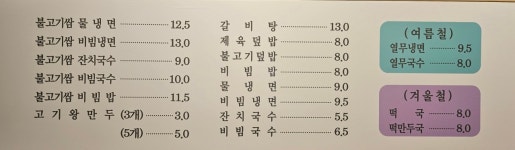 불쌈냉면국수