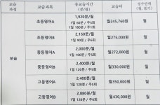 쥬니어영어학원