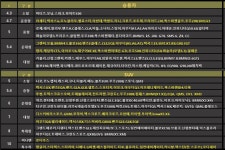 ABC스팀세차장 전주만성점
