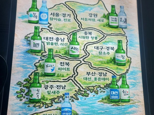 포장마차