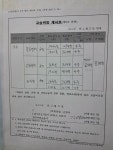 대치김쌤영어교습소 | 대치영어교습소