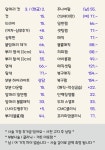 머리합니다