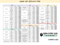 탑클래스안경원 천안성성점