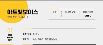 아트빛보이스 천호 보컬학원