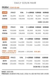 고운일상헤어 송파헬리오시티점
