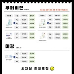 씨채널안경 콘택트 한일로점