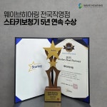 웨이브히어링 대전점