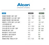 렌즈베리 현명안경
