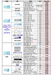 글라스타안경 위드렌즈 춘천명동점