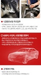 1급좋은보링