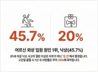 마실복지용구