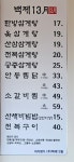 백제삼계탕13월덕동본점
