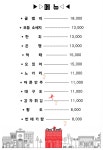 둘둘치킨 송내남부역점