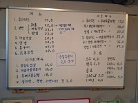 부평통닭 송도점