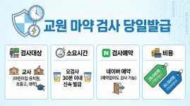 서울드림이비인후과의원