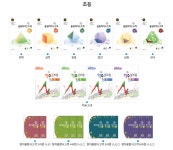 유투엠수학전문학원