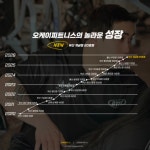 오케이피트니스 다대포점 헬스&PT