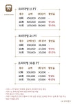라이언스짐 쌍용동 헬스&PT