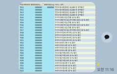스피드메이트 이마트동해점