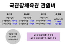 국관장체육관 킥복싱