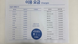 크린토피아 코인워시 GS수퍼대전도마점