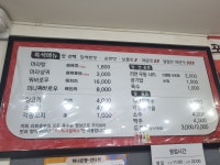 라화쿵부 구미옥계점