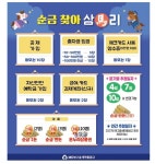 새마을청과자판기 | 빛고을새마을금고 각화농산물지점