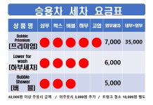 S-OIL 오성주유소
