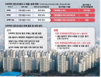 탱크공인중개사사무소