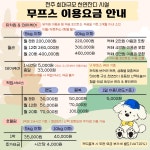 무프스유치원.호텔